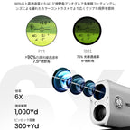 MILESEEY PF1 全天候ゴルフレーザー距離計