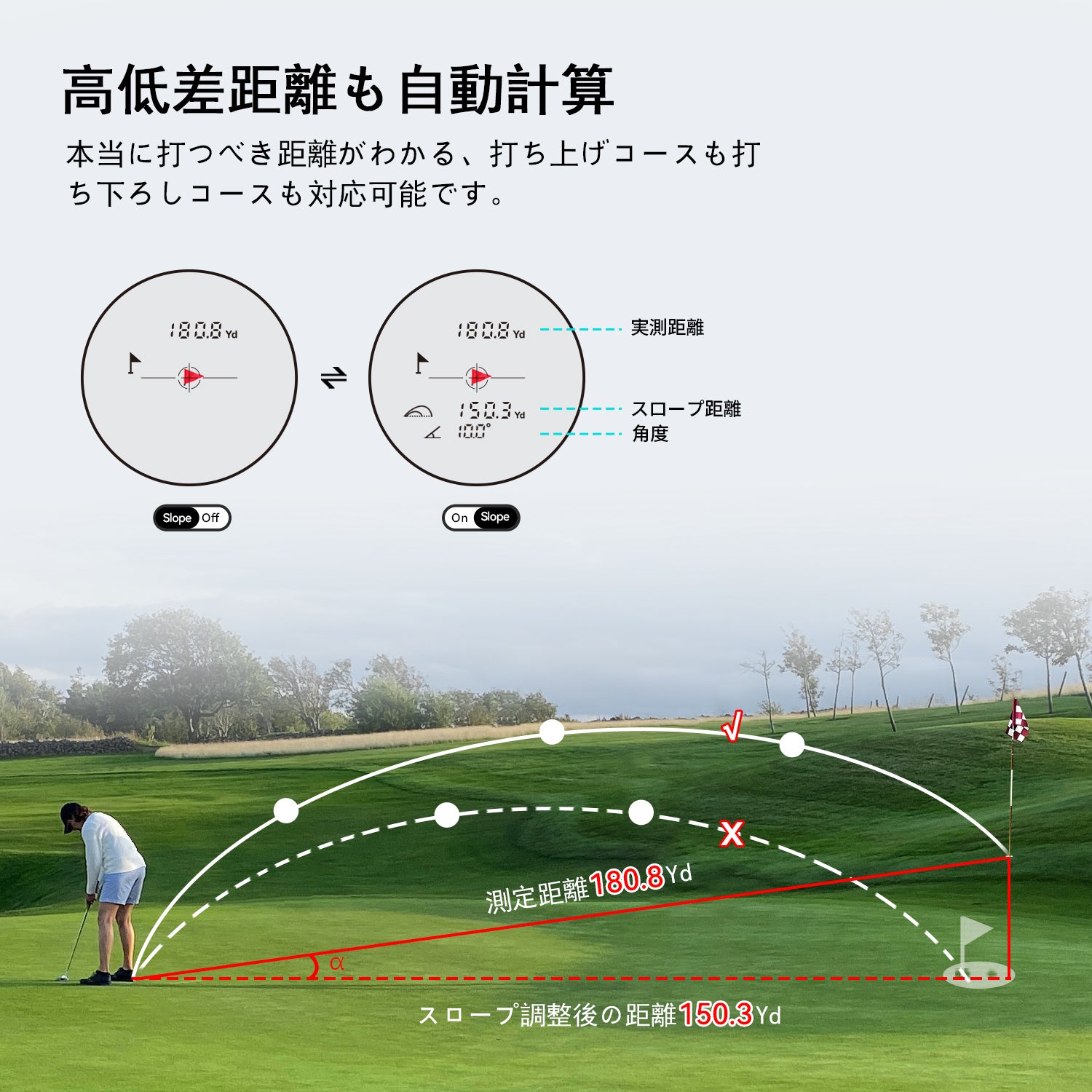 MILESEEY PF260 ゴルフレーザー距離計
