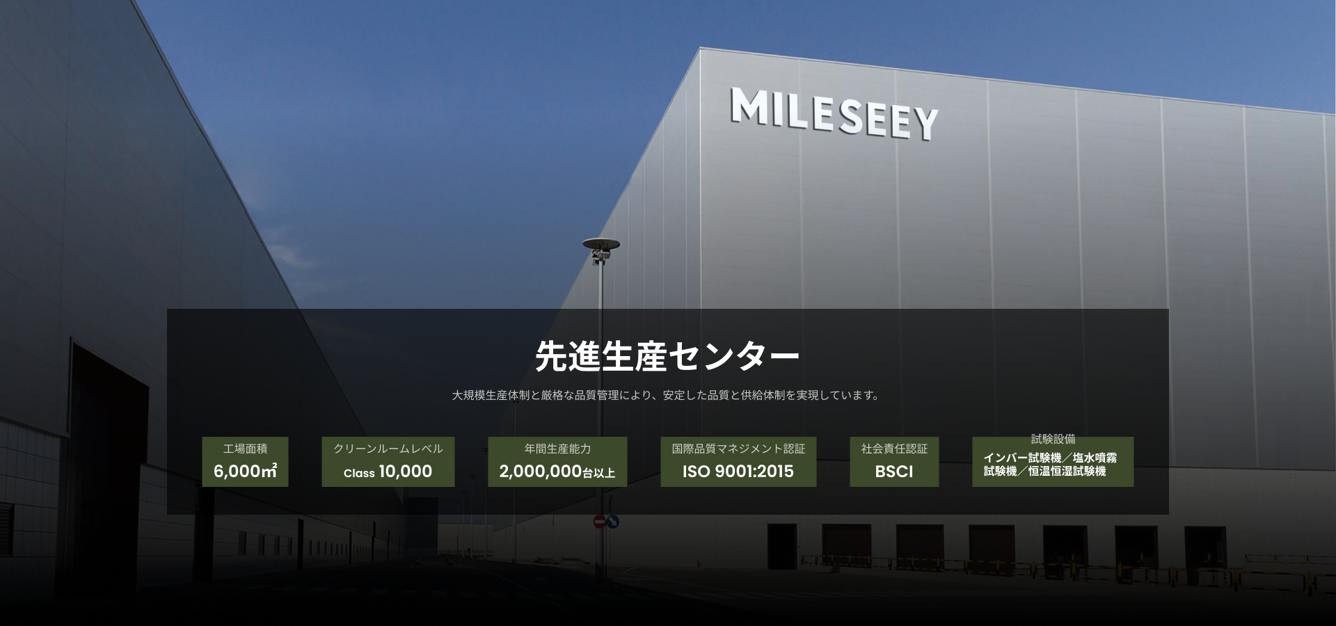 Mileseey visual